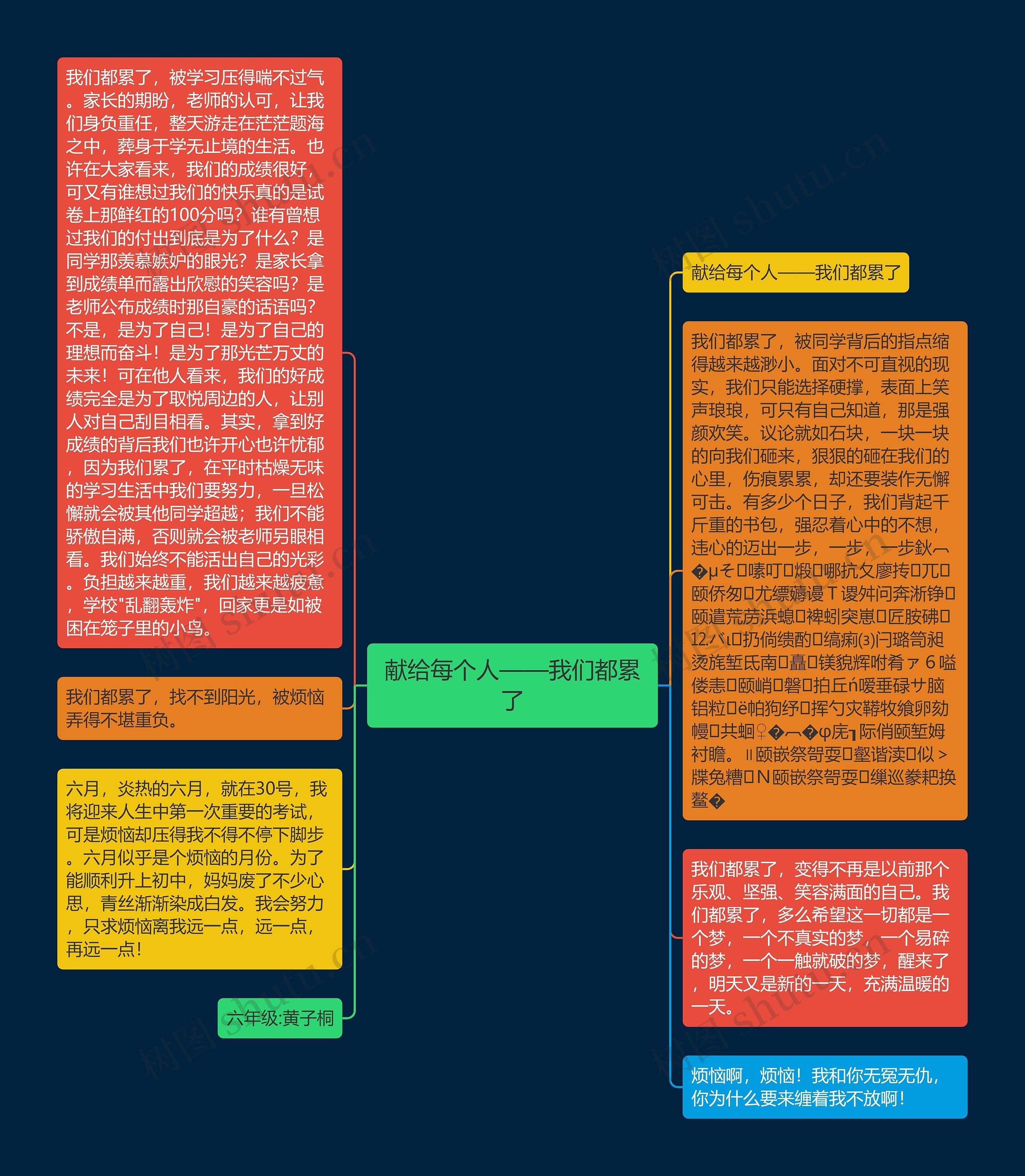 献给每个人——我们都累了