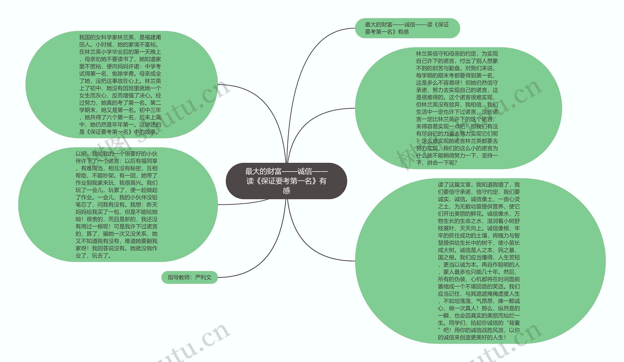 最大的财富——诚信——读《保证要考第一名》有感