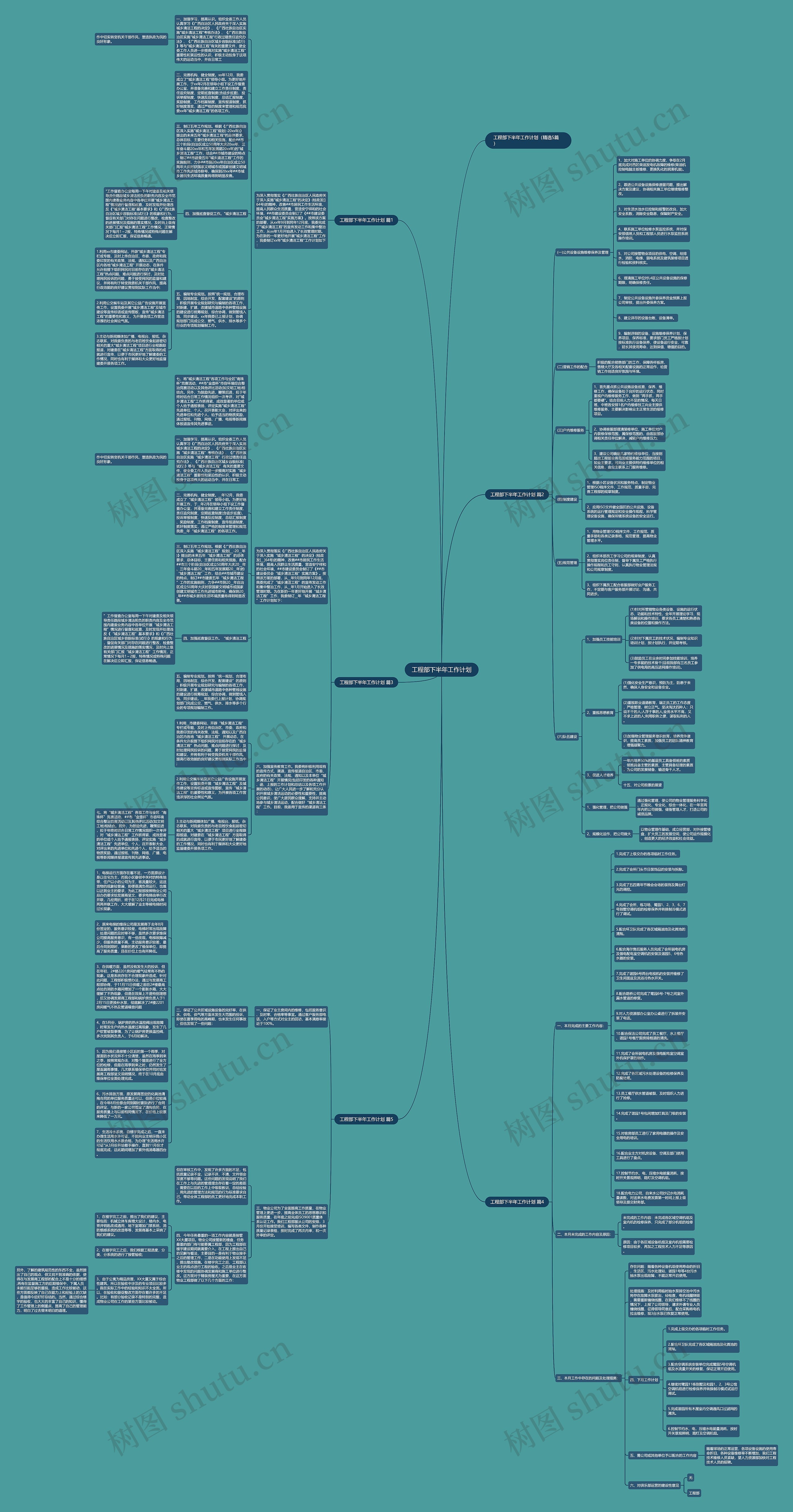 工程部下半年工作计划思维导图