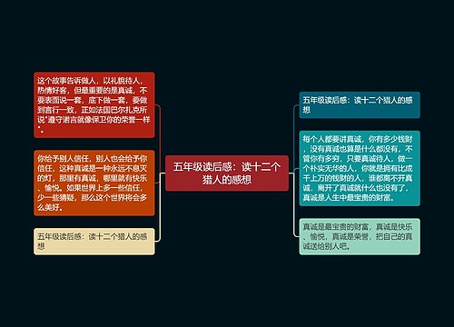 五年级读后感：读十二个猎人的感想