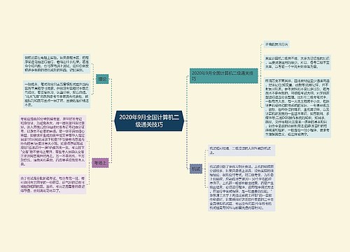 2020年9月全国计算机二级通关技巧