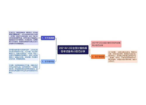 2021年12月全国计算机等级考试备考小技巧分享