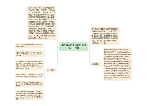 2022年6月英语六级翻译练习：思乡