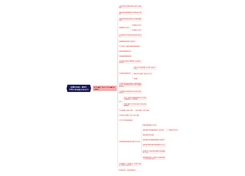 全国计算机二级MS Office考试核心考点(1)