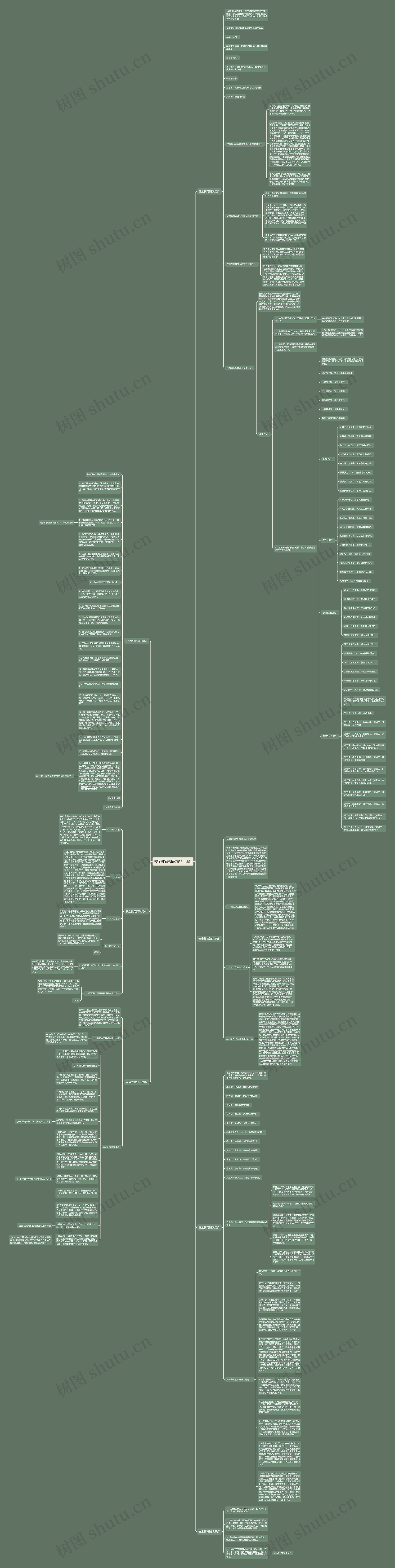 安全教育知识精品(七篇)思维导图
