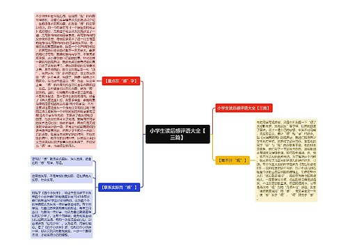 小学生读后感评语大全【三篇】