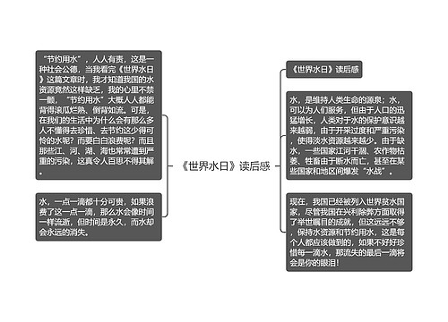 《世界水日》读后感