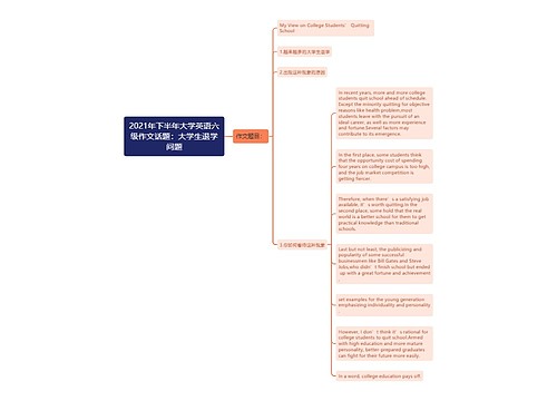 2021年下半年大学英语六级作文话题：大学生退学问题