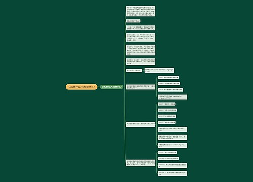SQL是什么?它能做什么?