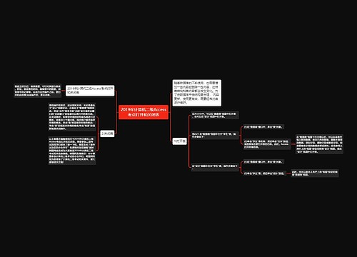 2019年计算机二级Access考点打开和关闭表
