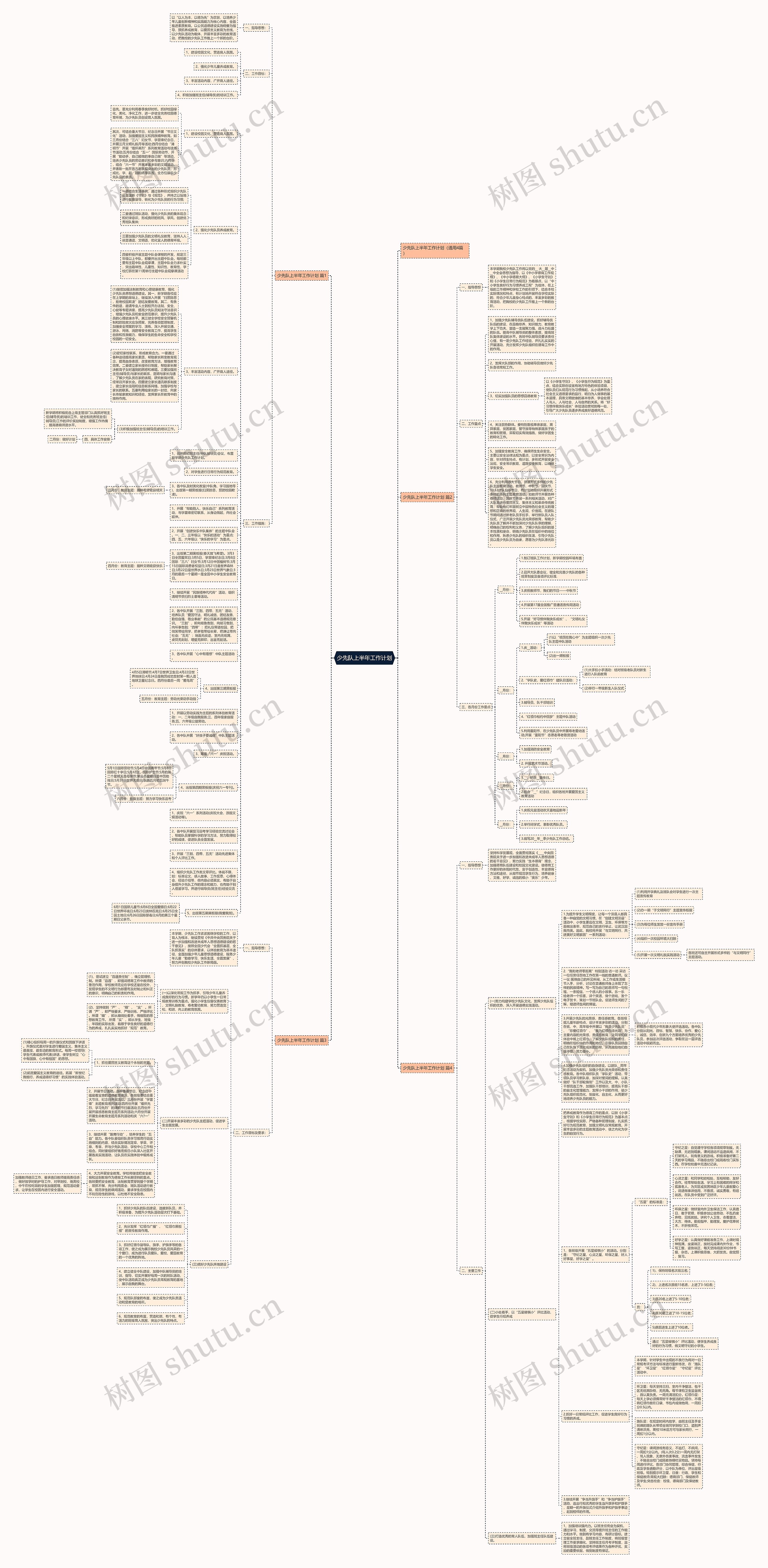 少先队上半年工作计划思维导图
