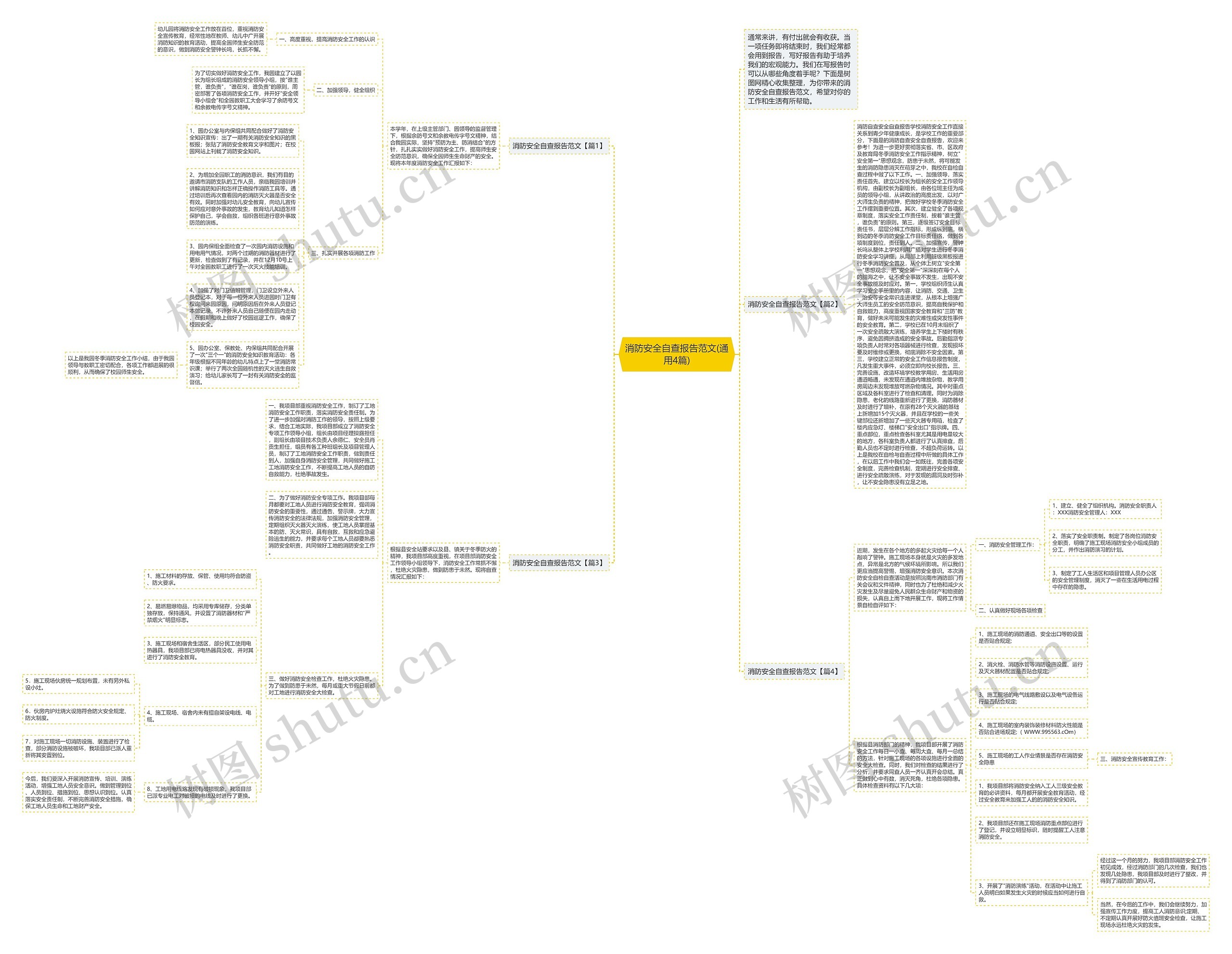 消防安全自查报告范文(通用4篇)思维导图