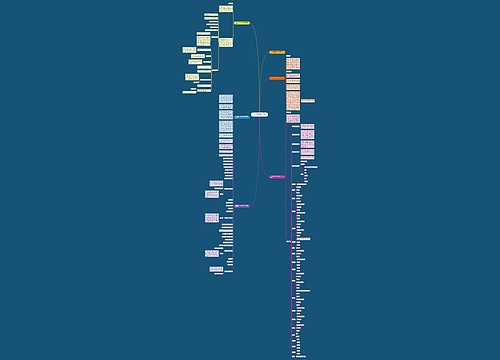 2023年高中数学第一轮复习计划范文 2023年高中数学第一轮复习计划范文