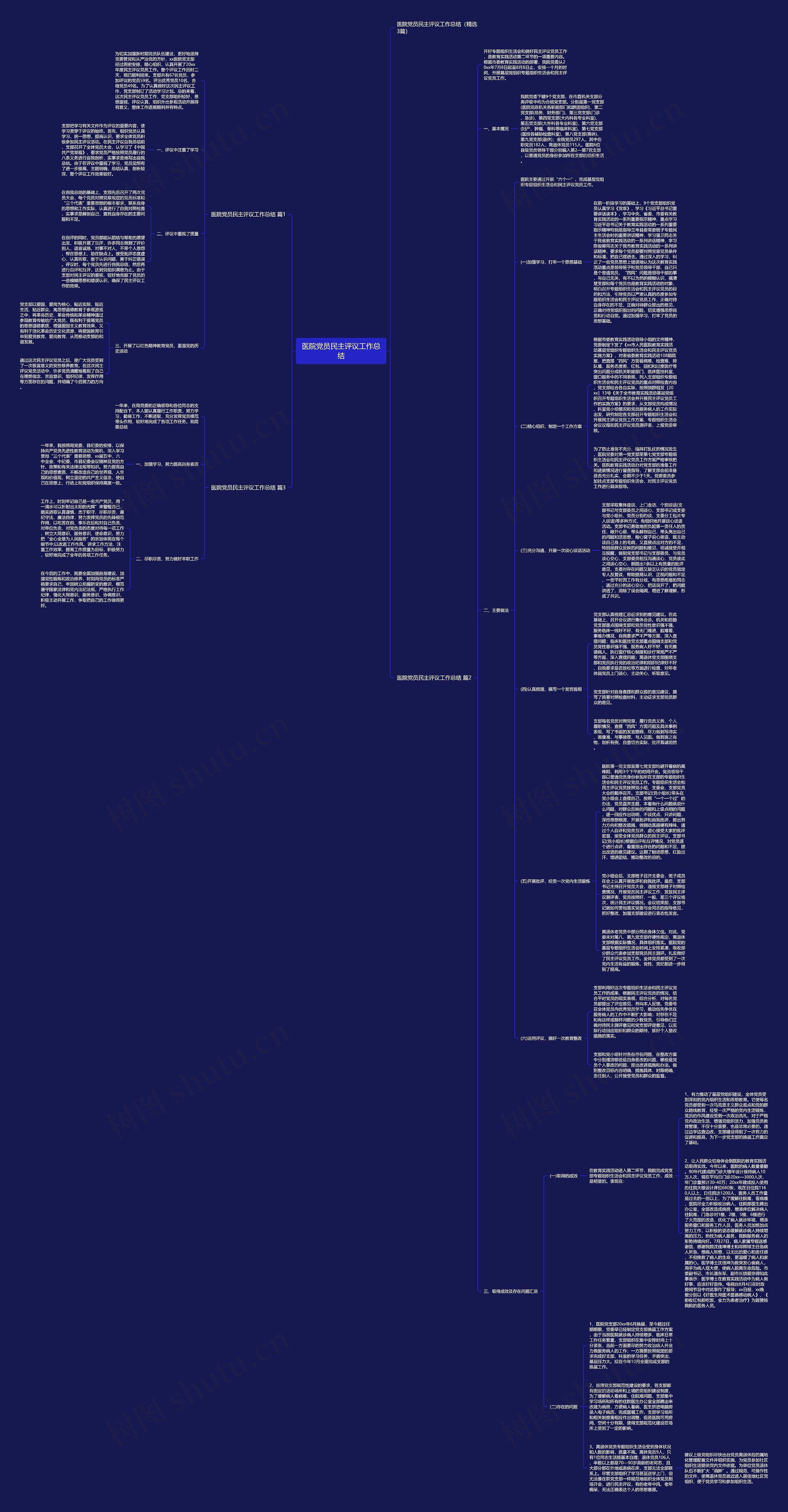 医院党员民主评议工作总结 医院党员民主评议工作总结