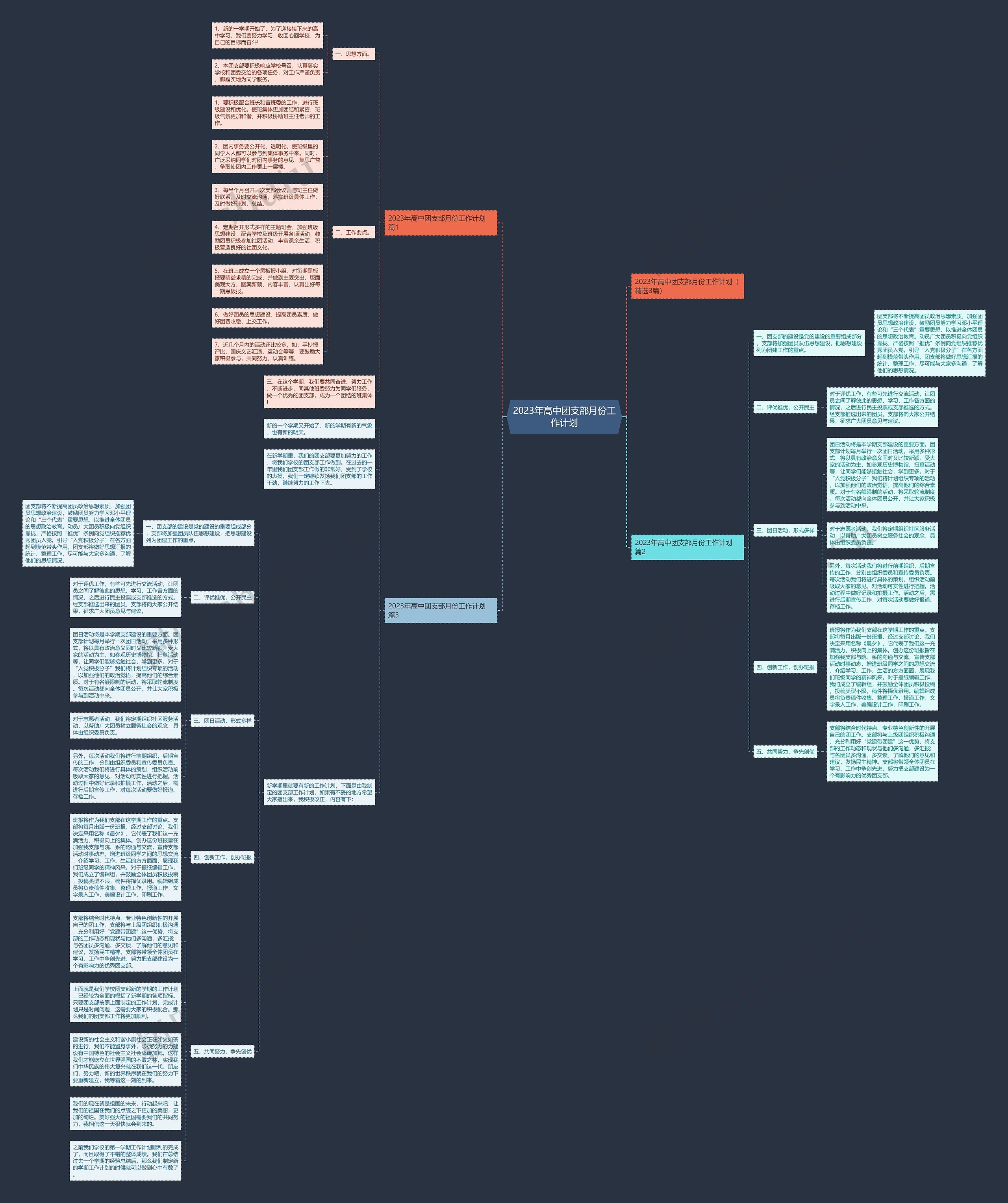 2023年高中团支部月份工作计划 2023年高中团支部月份工作计划