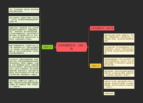 小学生看图作文：公园一角