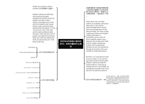 2022年6月英语六级写作作文：你对衣服有什么看法