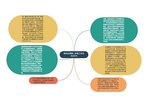 财务经理第二季度工作总结2020