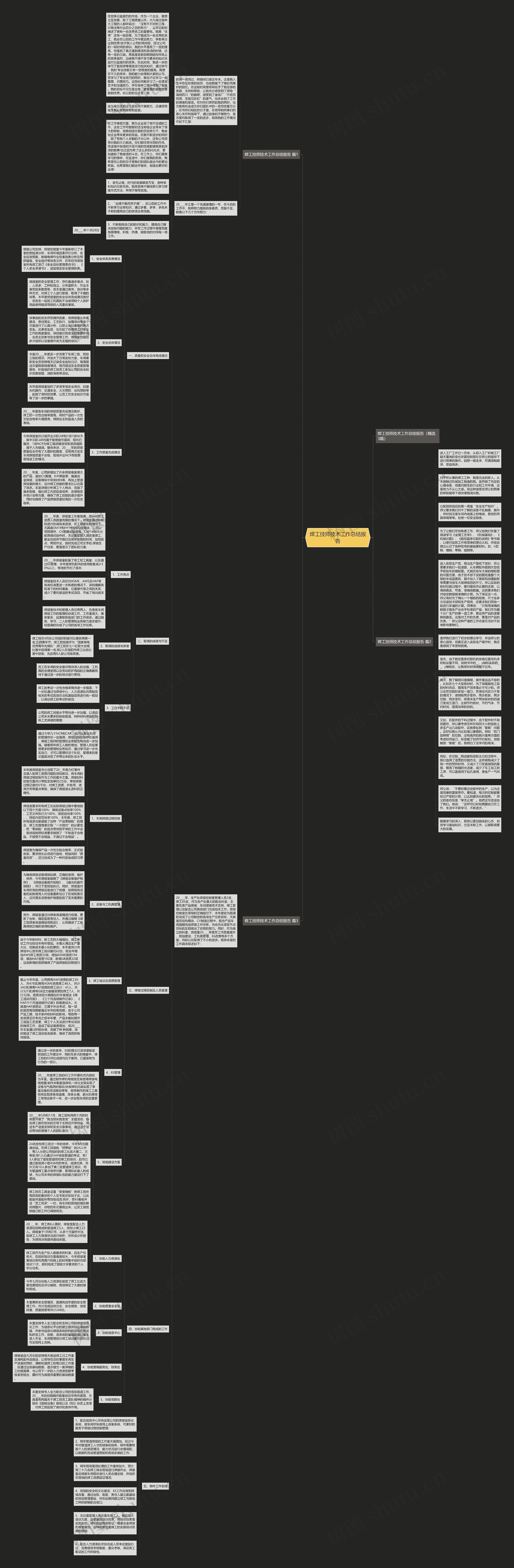 焊工技师技术工作总结报告思维导图高清图 焊工技师技术工作总结报告思维导图