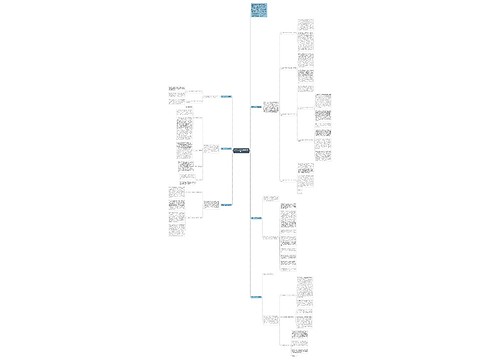 报社个人工作总结1000字通用