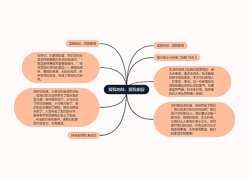 爱我地球，爱我家园