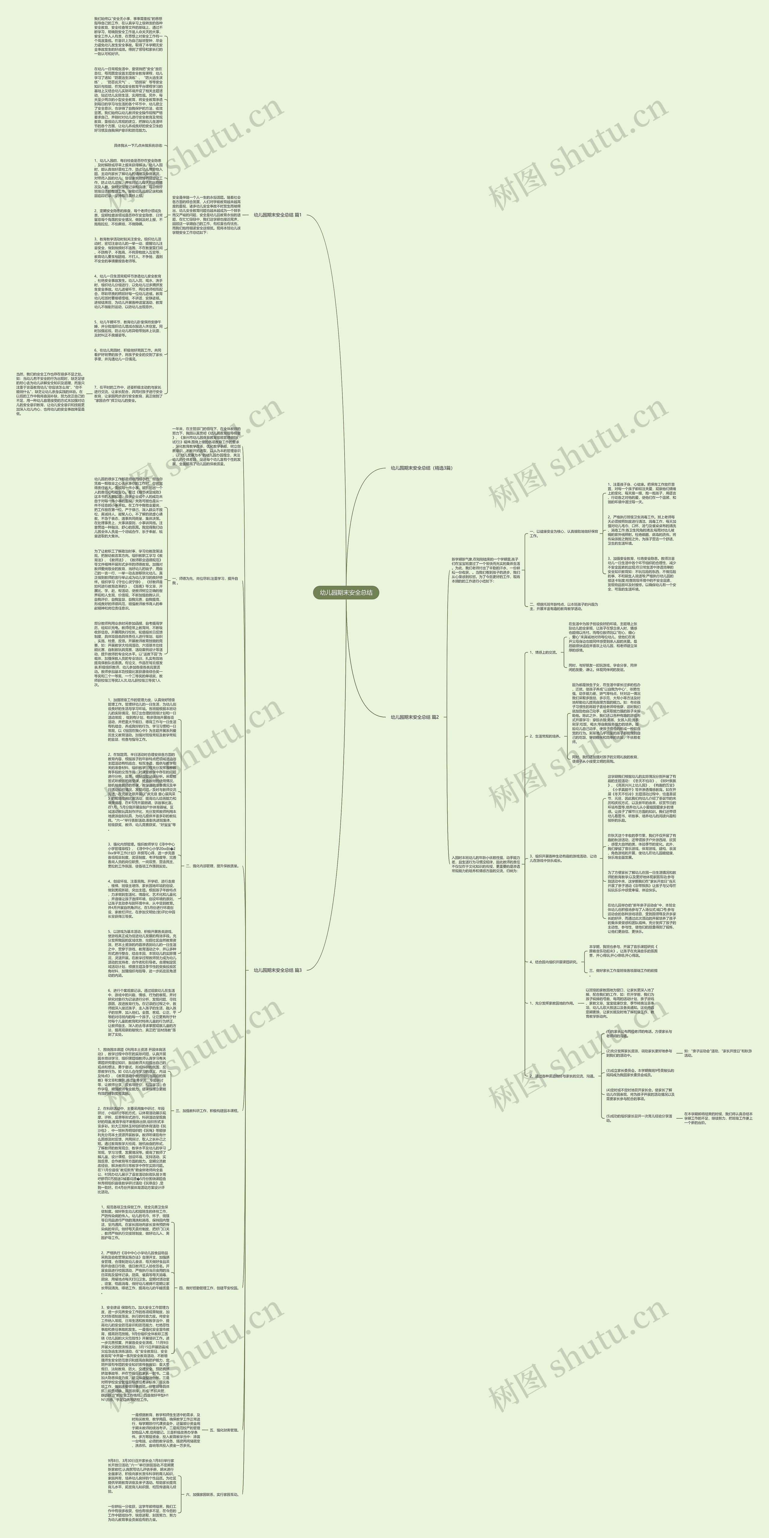 幼儿园期末安全总结思维导图