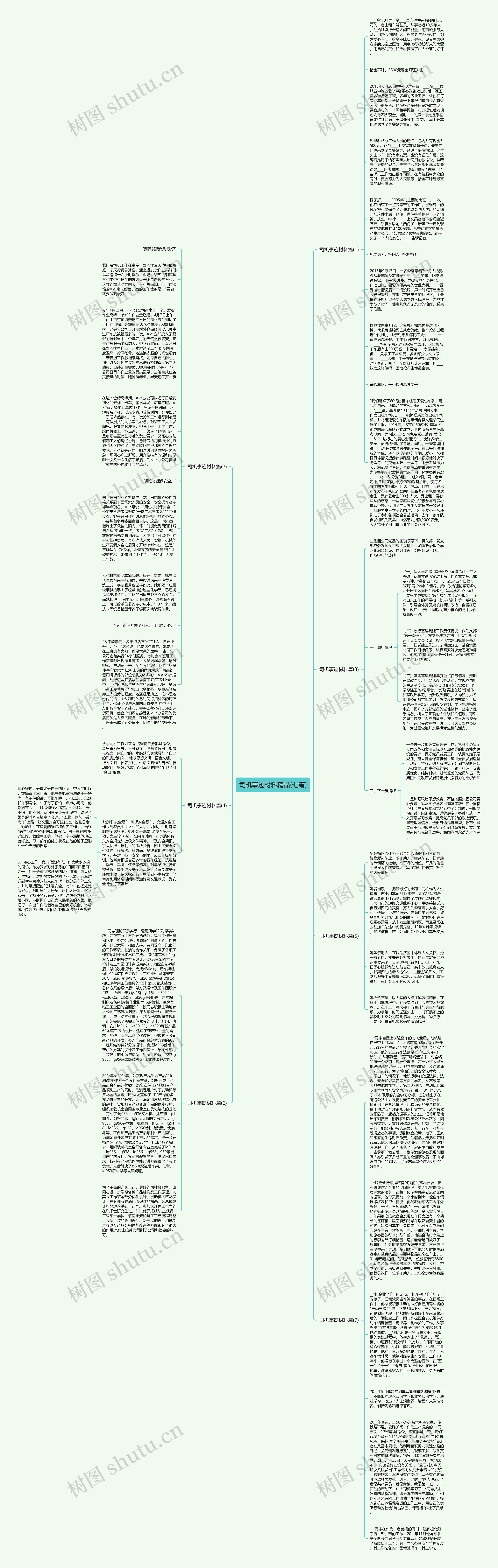 司机事迹材料精品(七篇)思维导图