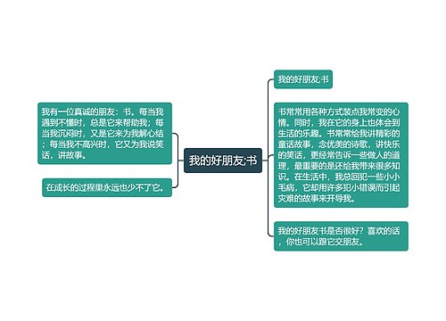 我的好朋友;书