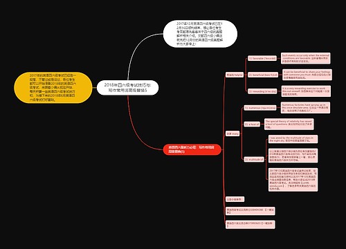 2018年四六级考试技巧与:写作常用词高级替换5