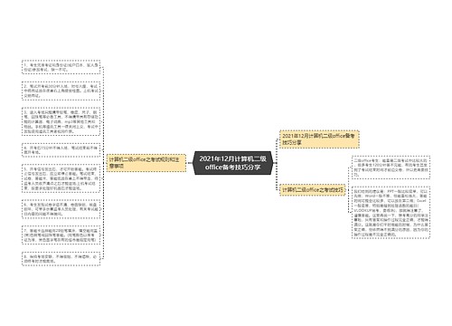 2021年12月计算机二级office备考技巧分享