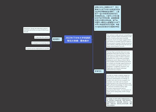 2022年下半年大学英语四级范文背诵：量体裁衣