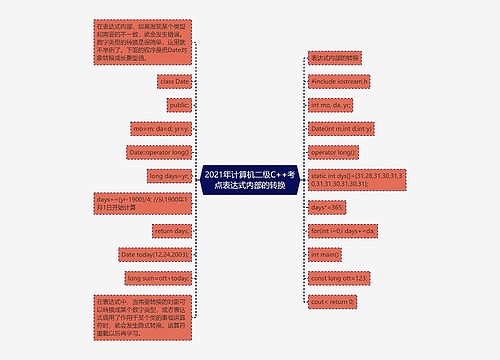 2021年计算机二级C++考点表达式内部的转换