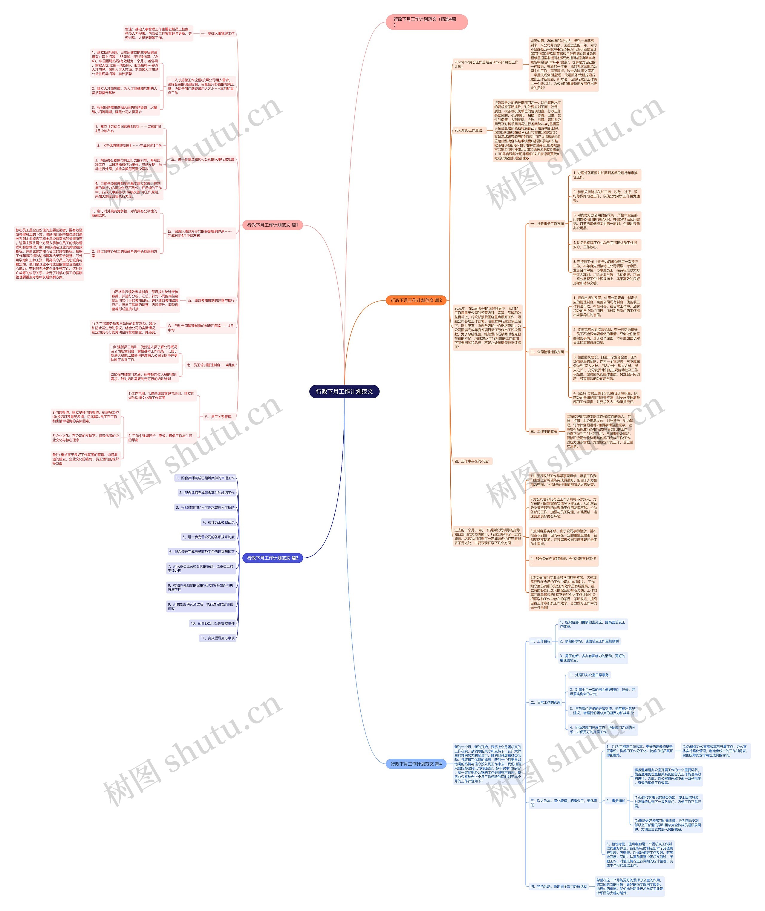 行政下月工作计划范文思维导图