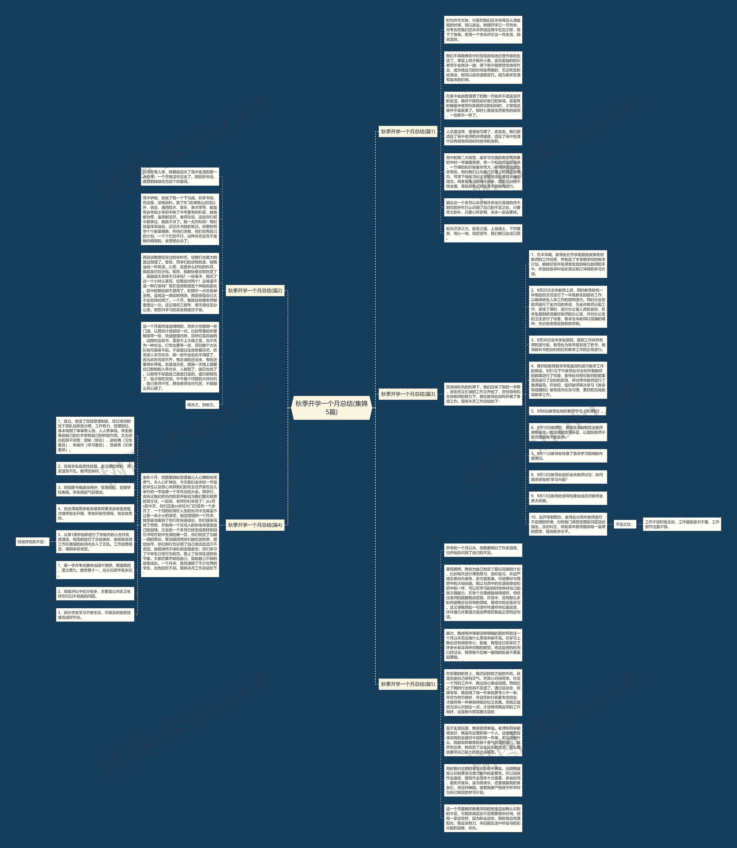 秋季开学一个月总结(集锦5篇)