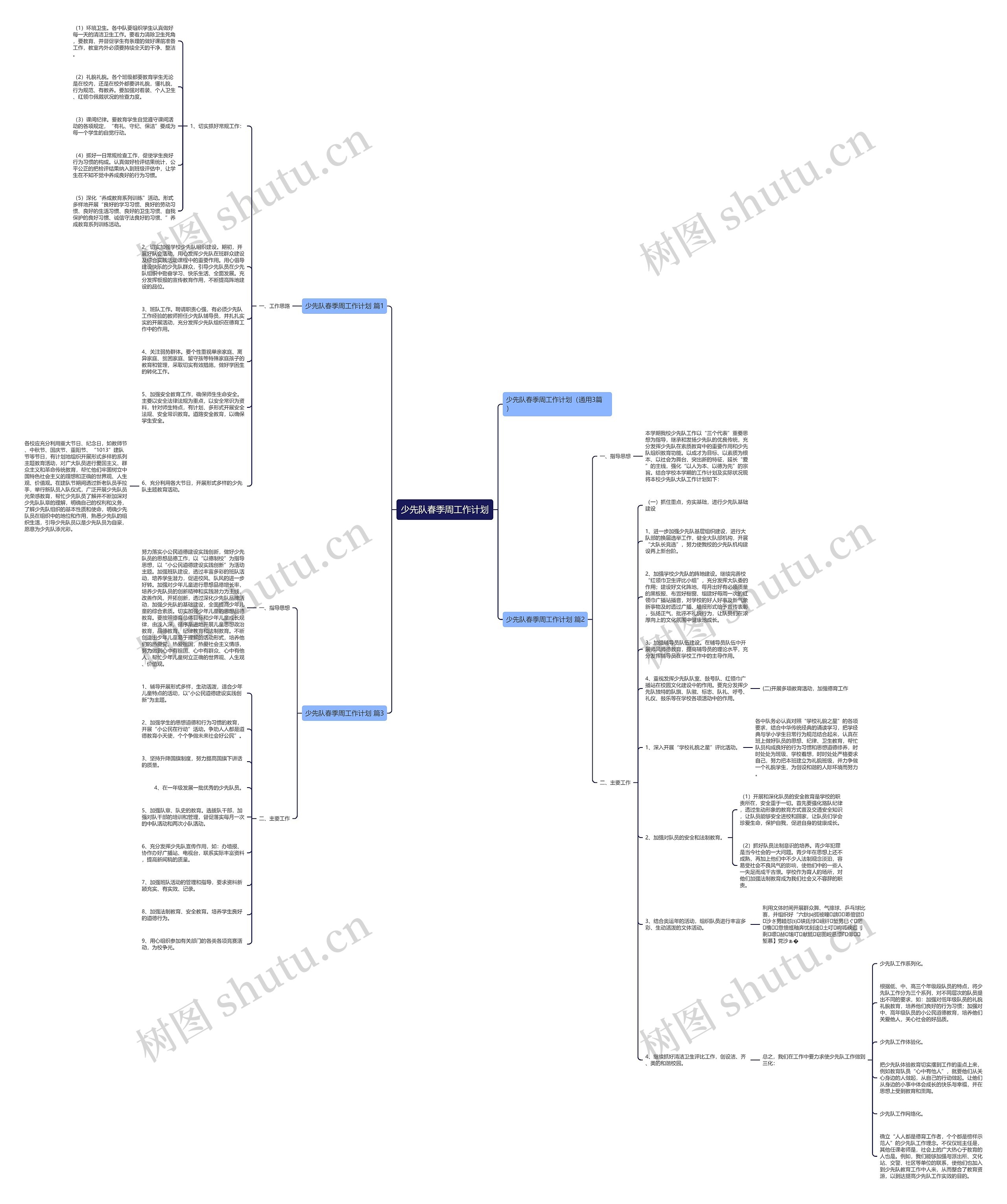 少先队春季周工作计划 少先队春季周工作计划