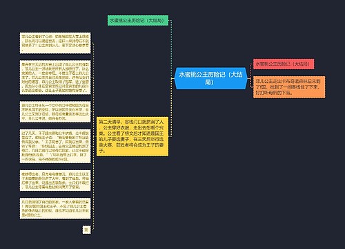 水蜜桃公主历险记（大结局）