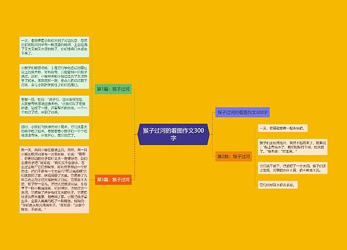 猴子过河的看图作文300字