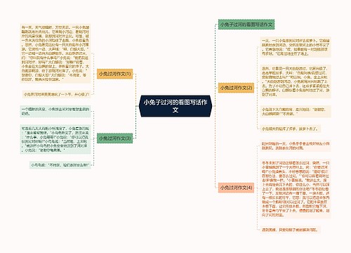 小兔子过河的看图写话作文