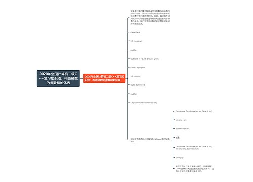 2020年全国计算机二级C++复习知识点：构造函数的参数初始化表