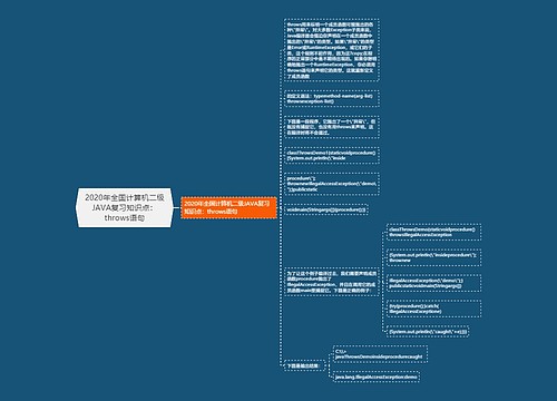 2020年全国计算机二级JAVA复习知识点：throws语句