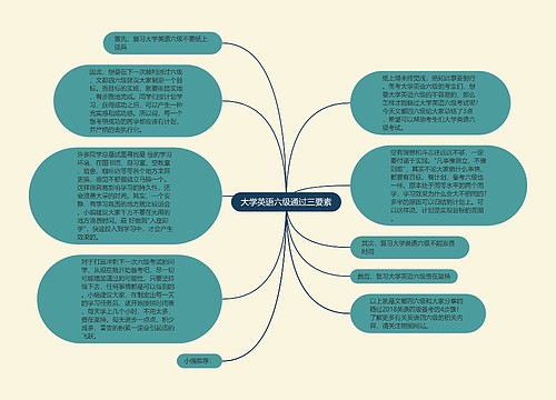 大学英语六级通过三要素