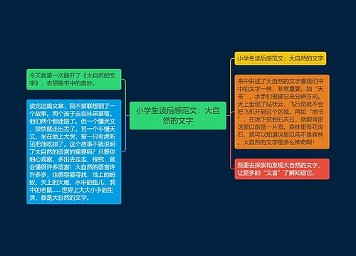 小学生读后感范文：大自然的文字