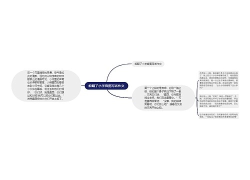 船翻了小学看图写话作文