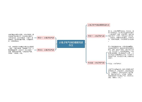 小兔子和气球的看图写话作文