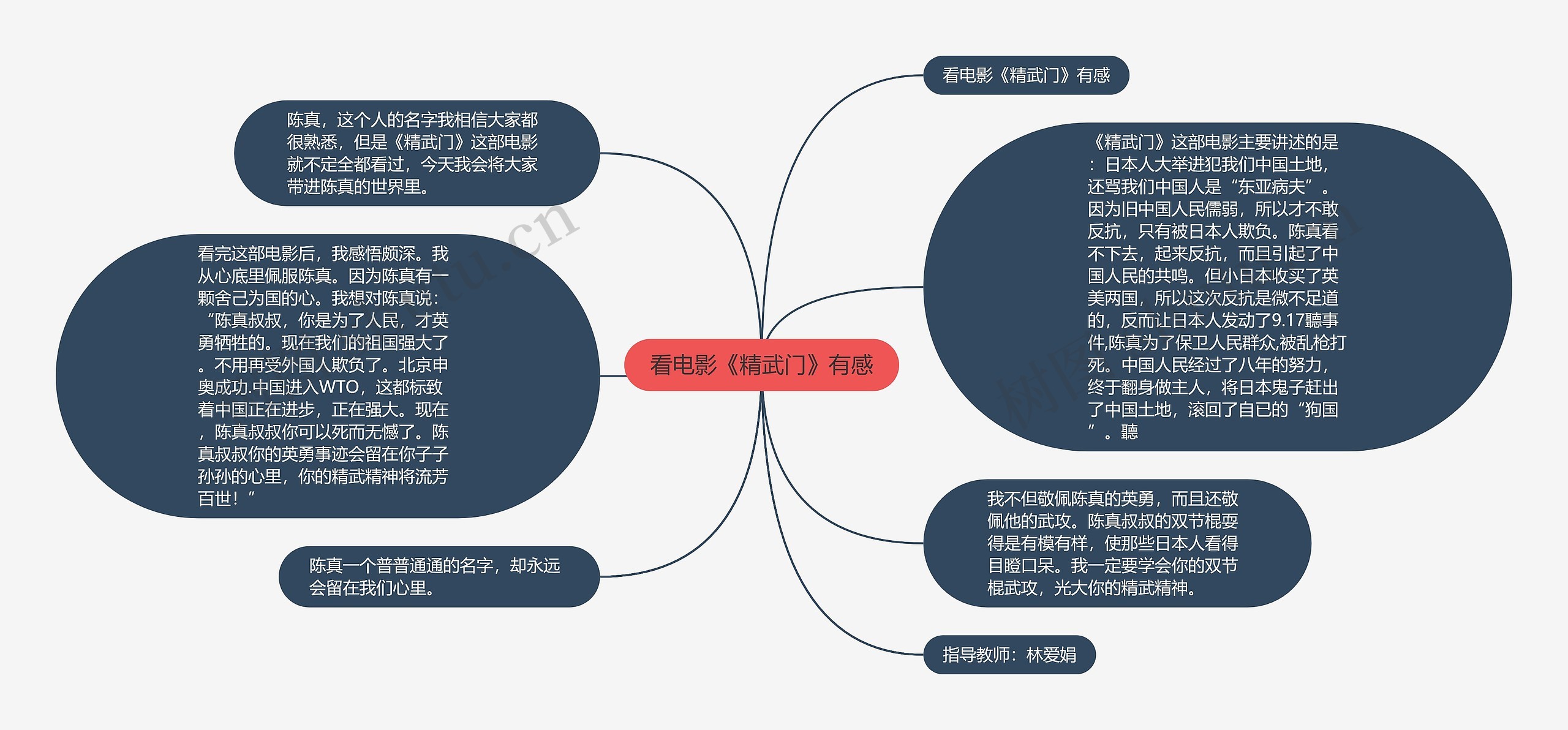 看电影《精武门》有感