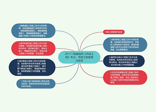 2017二级建造师《市政工程》考点：市政工程管理与实务