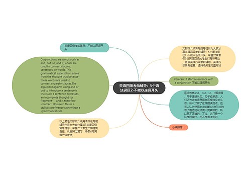 英语四级考前辅导：5个语法误区2-不能以连词开头