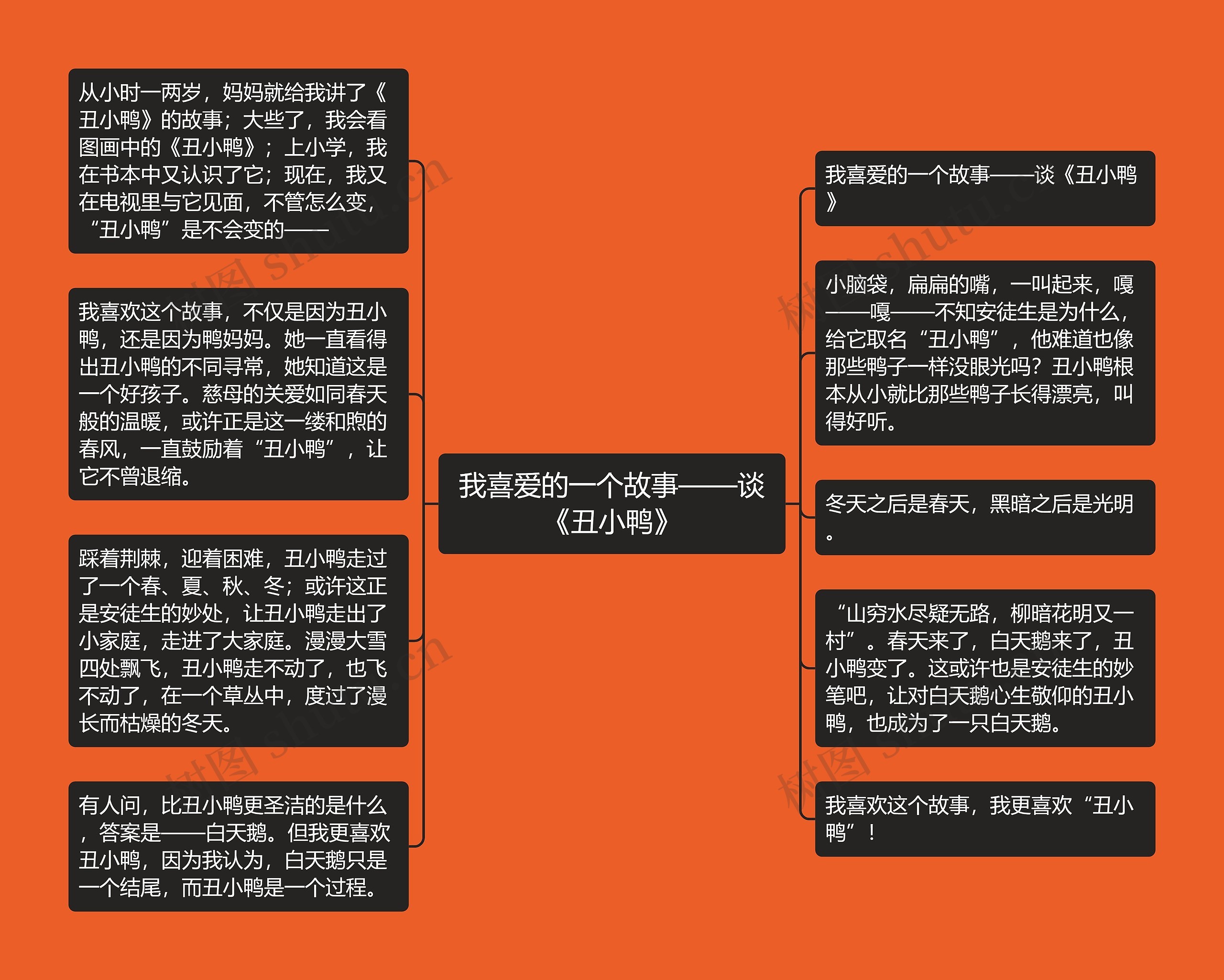 我喜爱的一个故事——谈《丑小鸭》