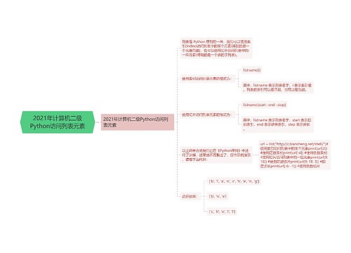 2021年计算机二级Python访问列表元素