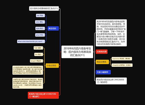 2018年6月四六级备考攻略：四六级听力场景高频词汇盘点(11)